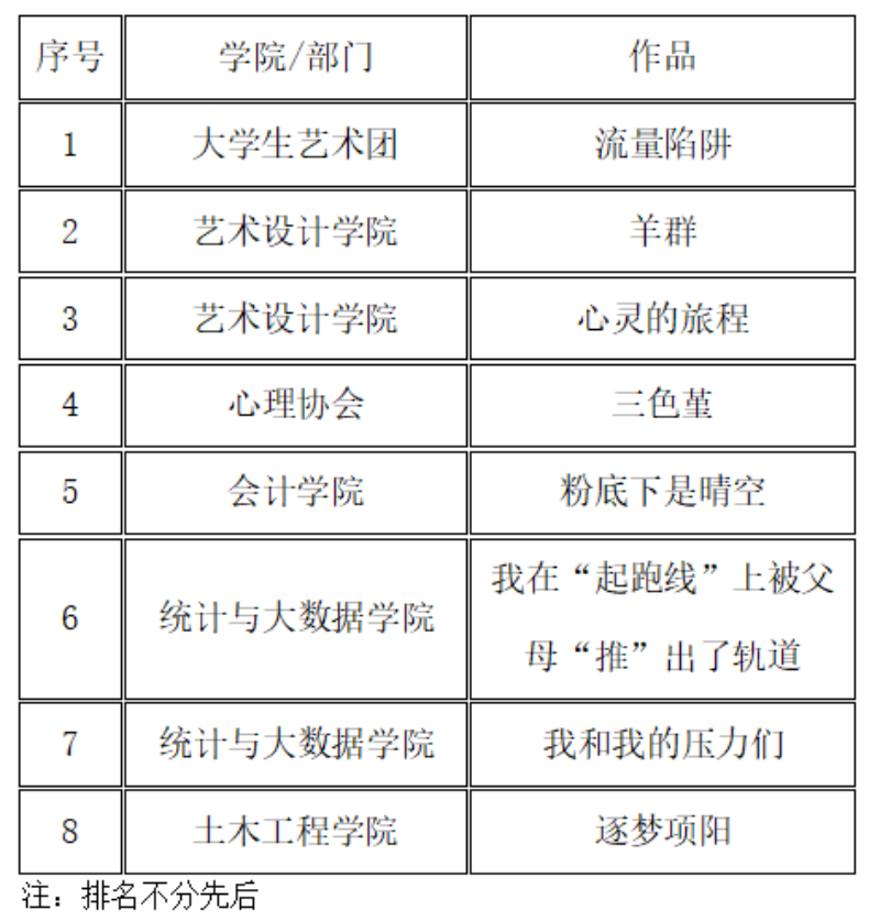 公示_副本.png 公示_副本.png